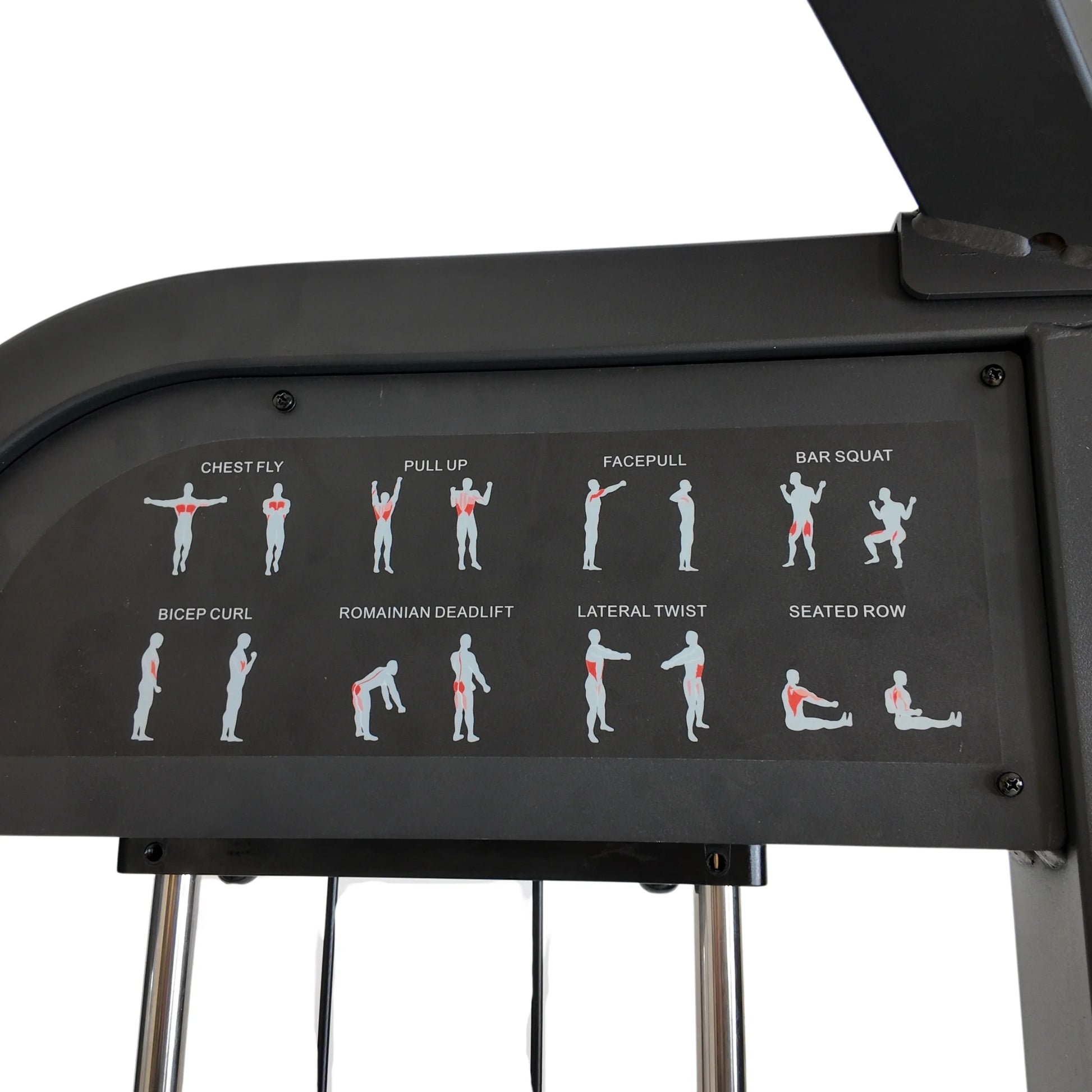 York Barbell C32FT Functional Trainer – Dual Cable Machine (2 x 100kg Weight Stacks) - My Store